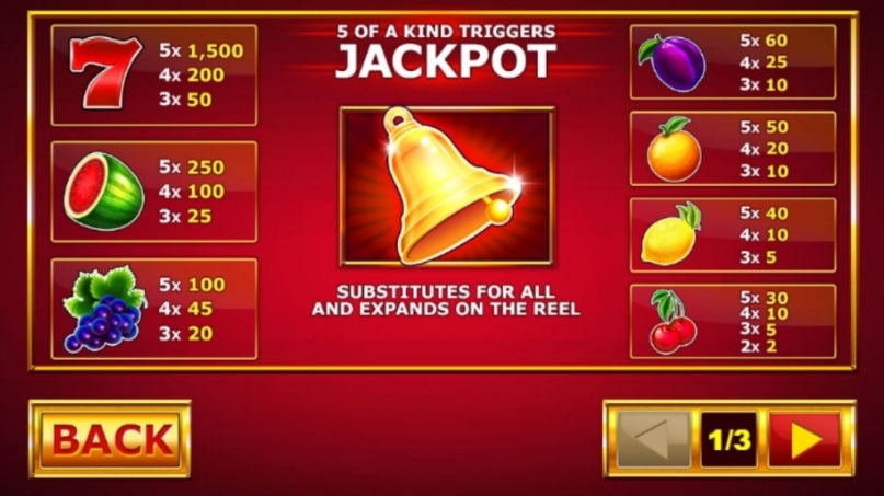 Jackpot Bells